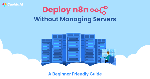 Illustration showing n8n deployment without managing servers using Cuebic AI